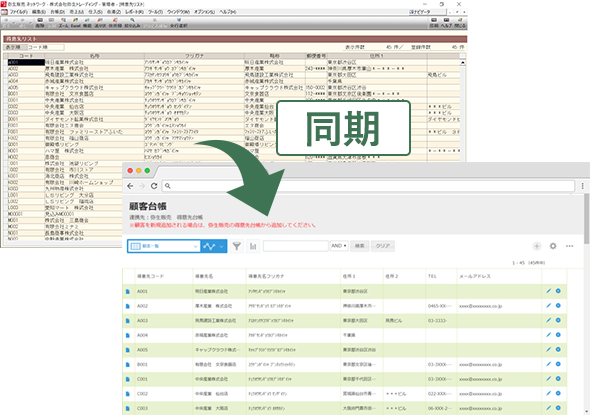 弥生販売との連携 | 顧客管理をクラウド化するなら、Focus U 顧客管理